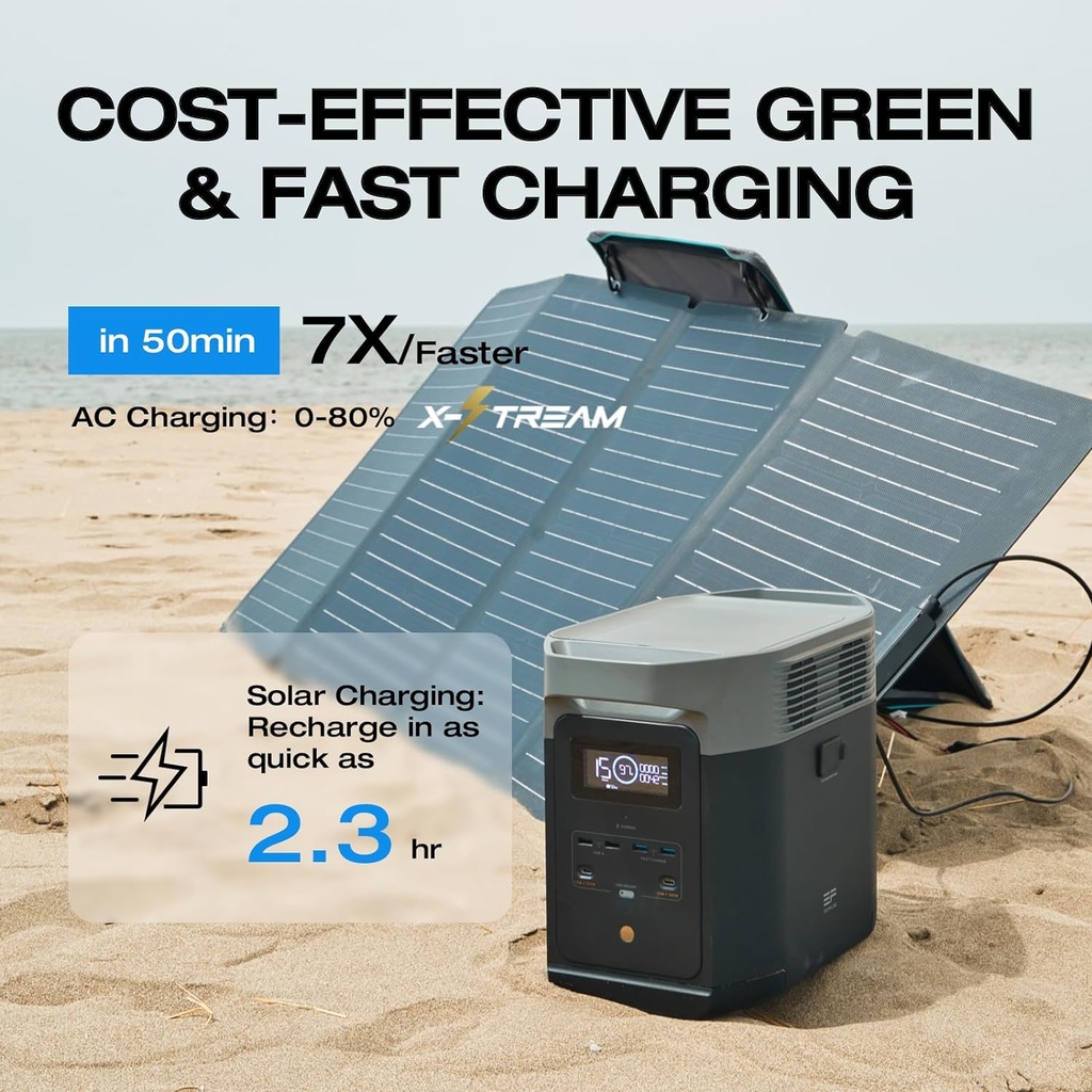 ESTACION DE ENERGIA PORTATIL ECOFLOW DELTA 2 CAPACIDAD 1024WH/SALIDA CA 1800W/ BATERIA LFP