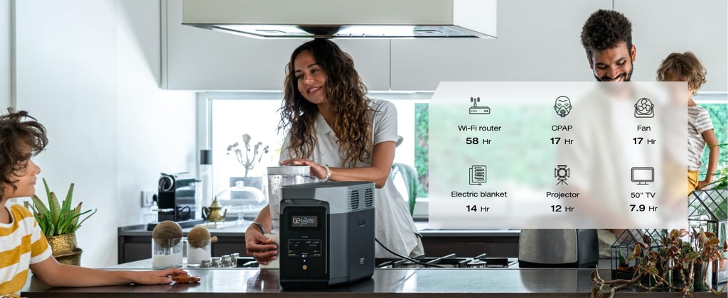 ESTACION DE ENERGIA PORTATIL ECOFLOW DELTA 2 CAPACIDAD 1024WH/SALIDA CA 1800W/ BATERIA LFP