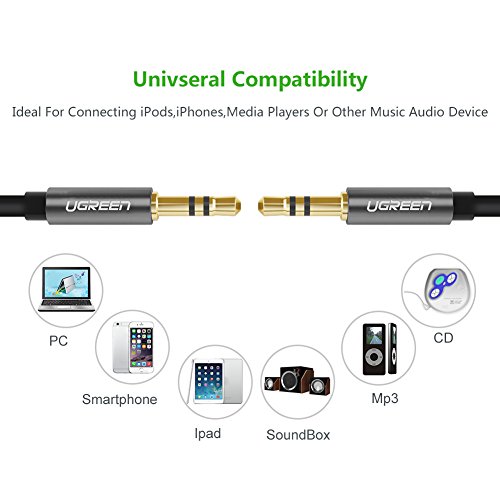 CONVERTIDOR UGREEN DE USB 3.0 A HDMI Y VGA 1080P 60HZ 15CM