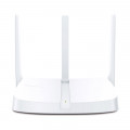 ROUTER MERCUSYS MW306R INALAMBRICO N 300 MBPS 2 ANTENAS MULTIMODO