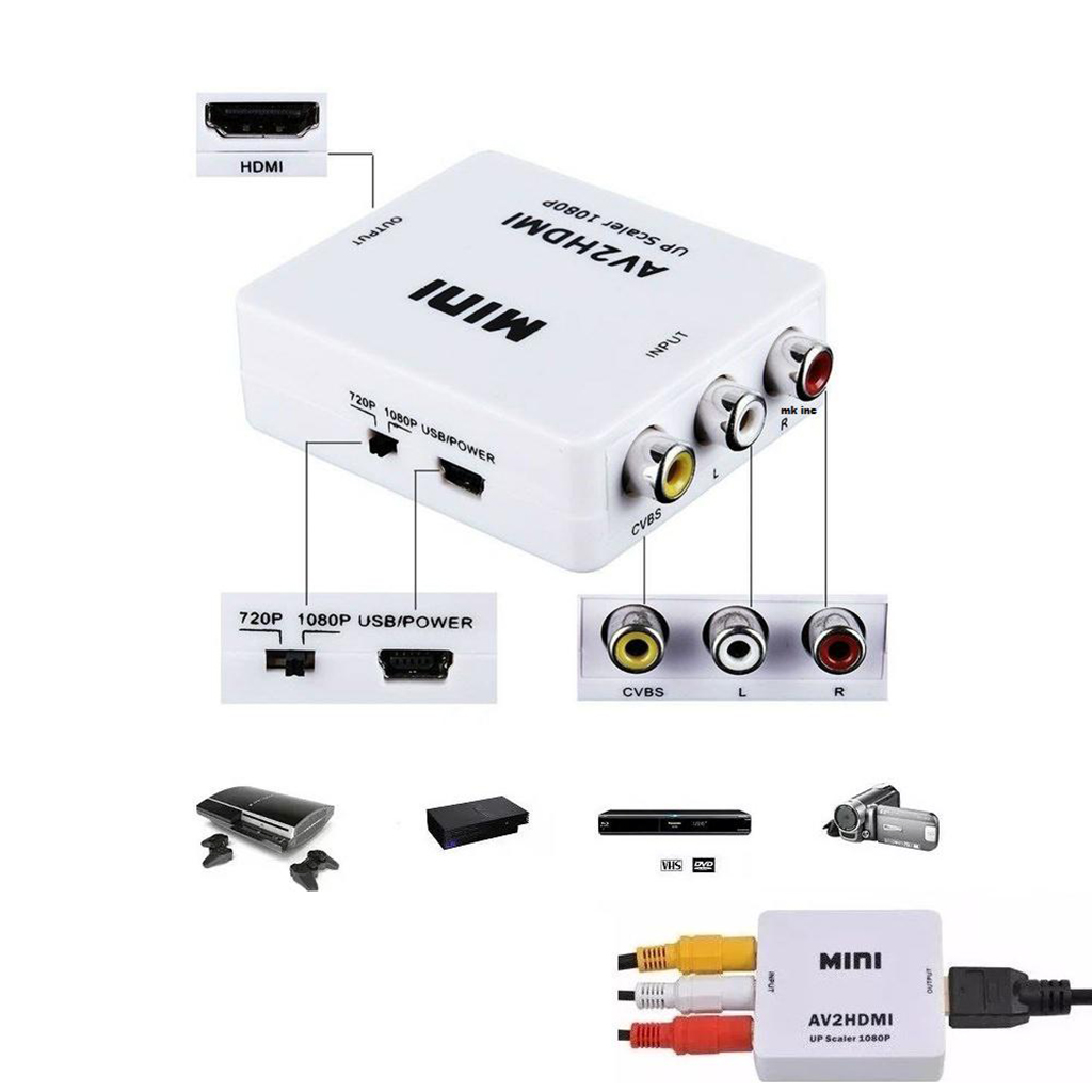 ADAPTADOR ENTRADA HDMI SALIDA RCA