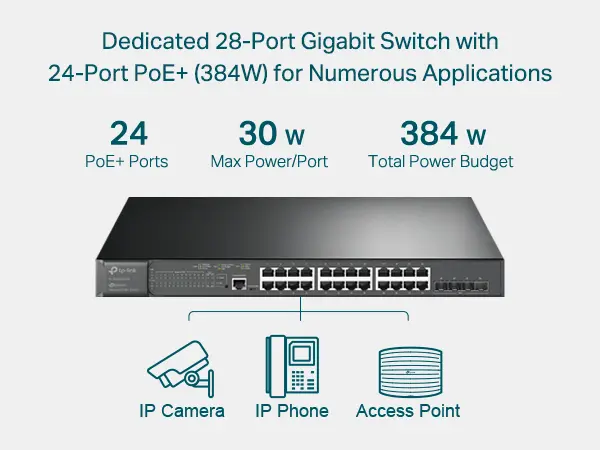 SWITCH TP-LINK TL-SG3428MP 24 PUERTOS GIGABIT  POR L2/ ADMINISTRADO/ 4 RANURAS SFP / INTEGRACION OMADA / RACK 38W