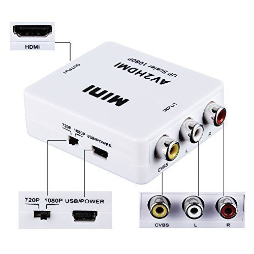 [651561561] CONVERTIDOR ENTRADA RCA SALIDA HDMI