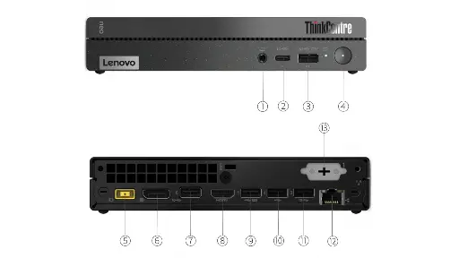 CPU THINKCENTRE NEO 50Q G4 INTEL CORE I5-13420H/16GB/512GB SSD W11 PRO SKU: 12LMS0B700